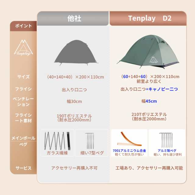 Tenplay ドームテント 2人用 山岳テント ソロキャンプ