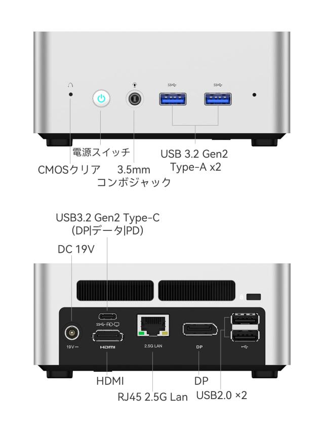 MINISFORUM Venus Series UN1250ミニPC Core i5-1250P DDR4 16GB 1TB
