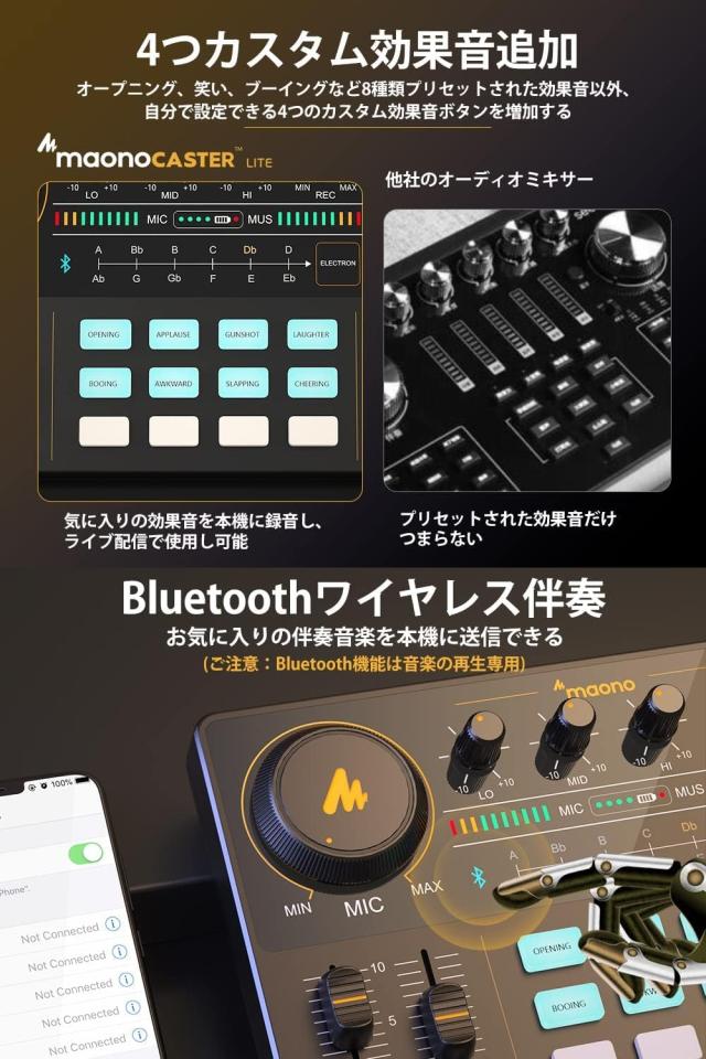 MAONO オーディオミキサー オーディオインターフェース Mixer