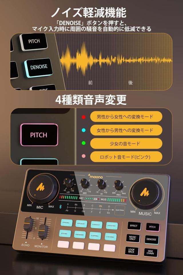 オーディオミキサー オーディオインターフェース Mixerポッドキャストステレオ MAONO オーディオミキサー オーディオインターフェース Mixer