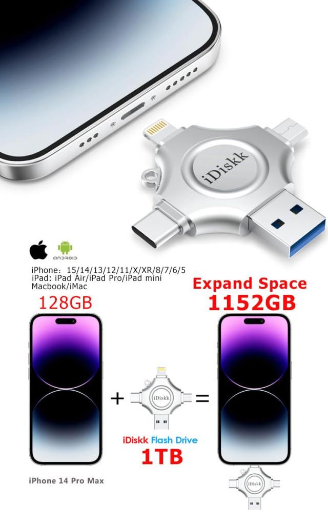 【Apple mfi認証済 4in1 1TB iPhone15対応】iDiskk iPhone usbメモリ【Lightning+USB+Type-C+Microコネクタ搭載】外付けフラッシュドライの通販は