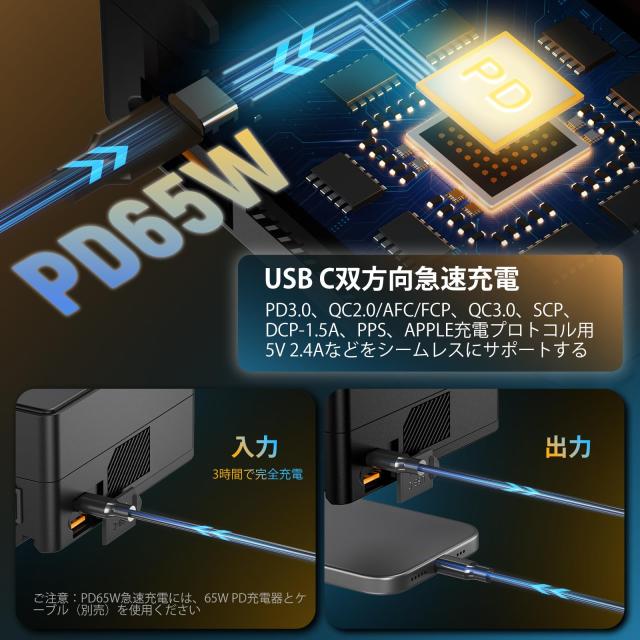 NEEWER ミニ Vマウントバッテリー 6800mAh 99Wh 14.5V ミニVロック電池 65W PDタイプC/Dタップ/BP/USB A/デュアルDCポート/OLEDディスプ