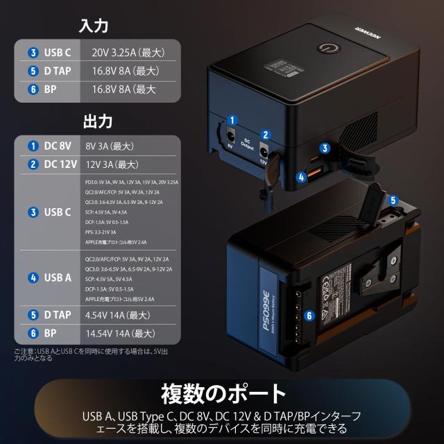 NEEWER ミニ Vマウントバッテリー 6800mAh 99Wh 14.5V ミニVロック電池 65W PDタイプC/Dタップ/BP/USB A/デュアルDCポート/OLEDディスプ