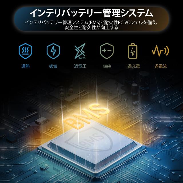 NEEWER ミニ Vマウントバッテリー 6800mAh 99Wh 14.5V ミニVロック電池 65W PDタイプC/Dタップ/BP/USB A/デュアルDCポート/OLEDディスプ