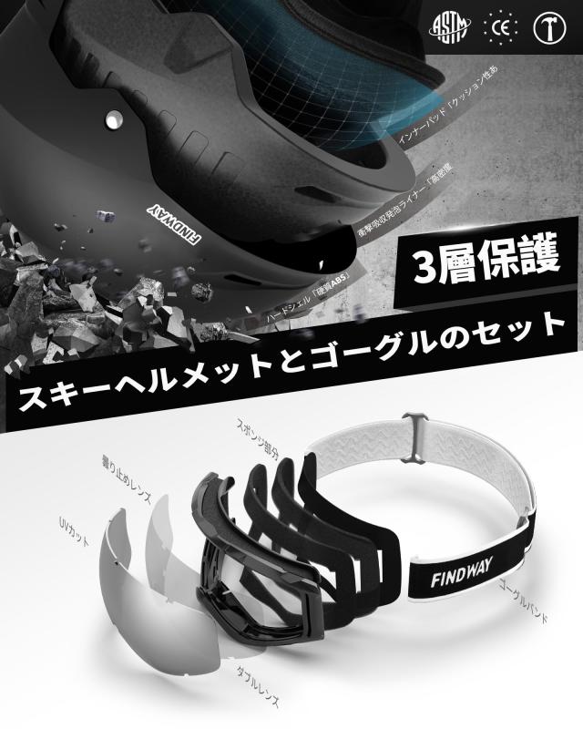 【スキーヘルメットとゴーグルのセット】Findwayスキーヘルメット 大人 スキーゴーグル付き OTG メガネ対応 ダイヤル式サイズ調整 3層保_1
