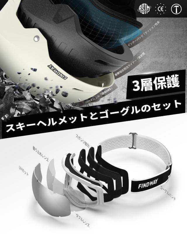 【スキーヘルメットとゴーグルのセット】Findwayスキーヘルメット 大人 スキーゴーグル付き OTG メガネ対応 ダイヤル式サイズ調整 3層保_1