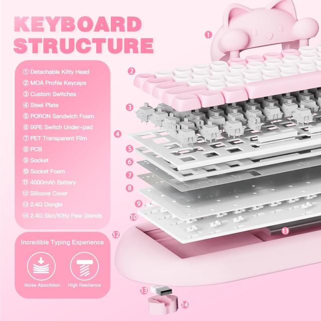 YUNZII C68 ワイヤレスメカニカルキーボード かわいい猫 ps4/ps5 Amazon | YUNZII C68 ワイヤレスメカニカルキーボード かわいい