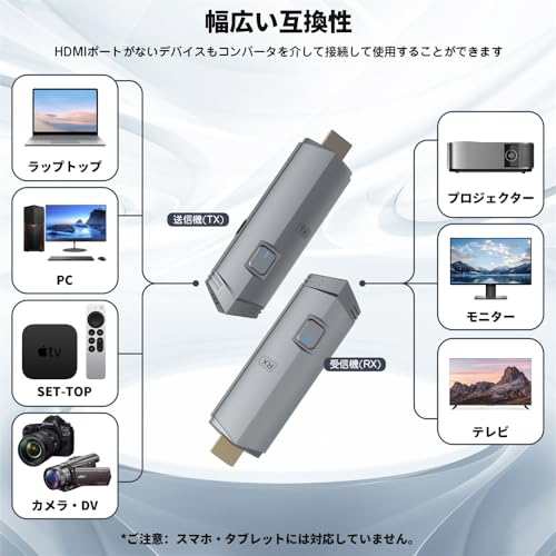 ワイヤレス HDMI 送受信機セット 小型 1080P/5Ghz/30M転送 設定不要 wifi不要 低遅延 携帯便利 【技適認証済み】  PC/Mac/カメラ/DV/テレの通販はau PAY マーケット - 良品良質SHOP au PAY マーケット店 | au PAY  マーケット－通販サイト