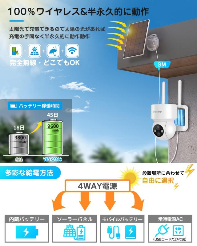 YESKAMO 防犯カメラ 屋外 ソーラー 300万画素 夜間カラー撮影