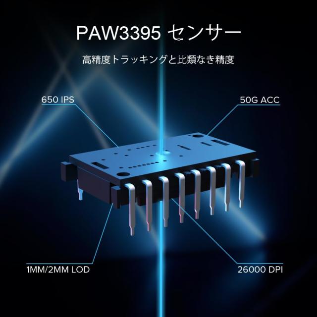 DeLUX M800Ultra ゲーミング マウス 無線、55g軽量、Nordic 52840 MCU、1000Hzポーリングレート、PAW3395センサー26000DPI、充電式、最大_1