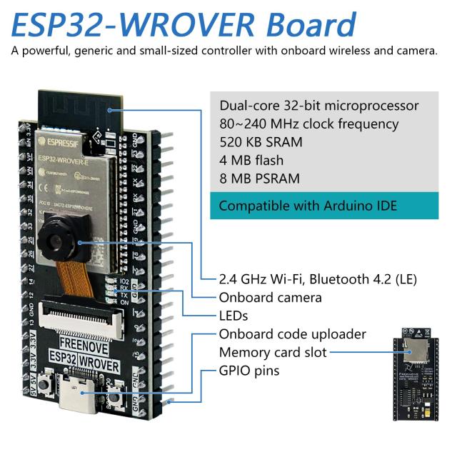 Freenove ESP32-WROVER 用究極スターター キット (付属) (Arduino IDE と互換性あり)、オンボード カメラ ワイヤレス、Python C、814 ペ_2