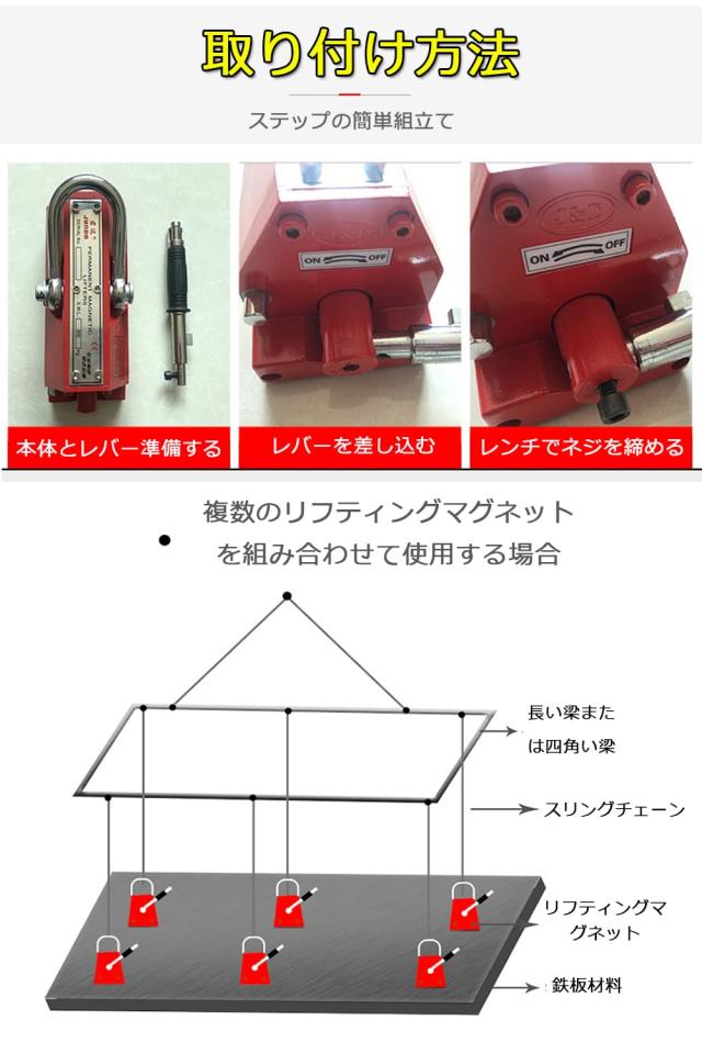リフティングマグネット200kg 永磁リフマ 永久磁石 鉄板吊上げに 運搬