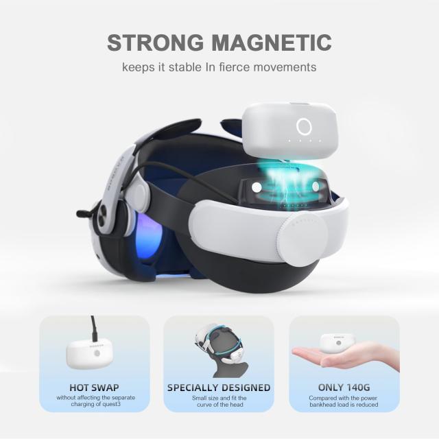 BOBOVR M3 Pro バッテリーパックストラップ アクセサリー、 - 顔の