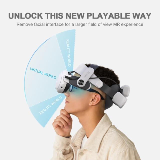 BOBOVR M3 Pro バッテリーパックストラップ アクセサリー、 - 顔の
