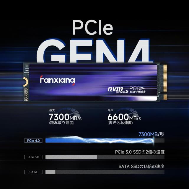 fanxiang S880 M.2 SSD 2TB NVMe 2280 TLC NAND PCIe Gen4x4 最大7300MB/S グラフェンヒートシンク SLC キャッシュ PS5動作確認済み5年保