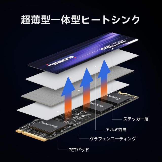 fanxiang S880 M.2 SSD 2TB NVMe 2280 TLC NAND PCIe Gen4x4 最大7300MB/S グラフェンヒートシンク SLC キャッシュ PS5動作確認済み5年保