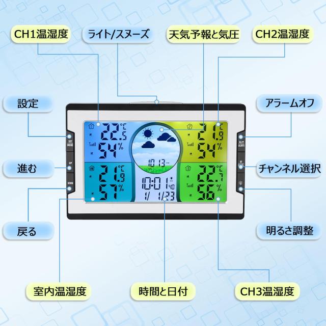 Moongiantgo ウェザーステーション コードレス温湿度計 室内外温湿度測定 センサー3台付き 置掛兼用 温湿度上下限警報設定可能 天気予報_5