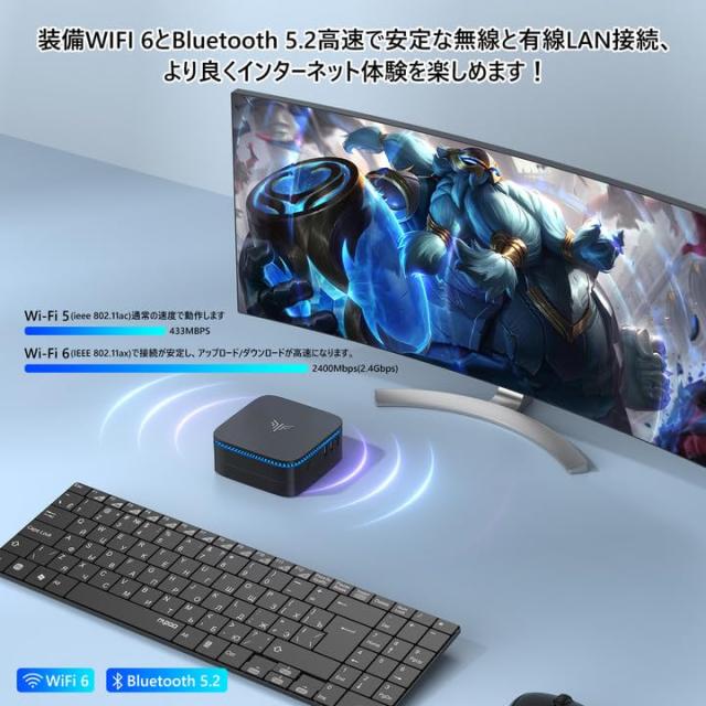 ミニpc N97 mini pc 動作より安定最大3.6GHz 4C/4T 楽天市場】ミニpc n97 mini pc 動作より安定 ミニパソコン 16GB