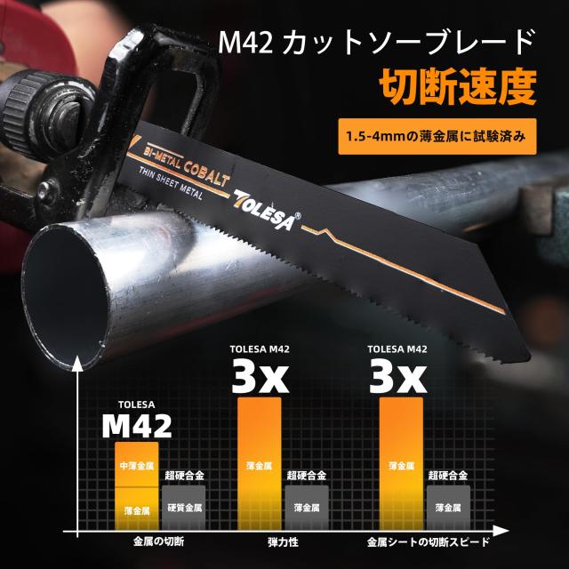 TOLESA レシプロソー 替刃 金属用 18山 150mm M42 バイメタル 8 