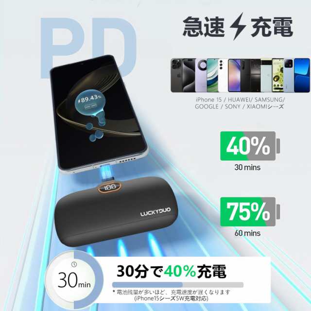 LUCKYDUO モバイルバッテリー 軽量 小型 5000mAh Type-Cコネクター内蔵