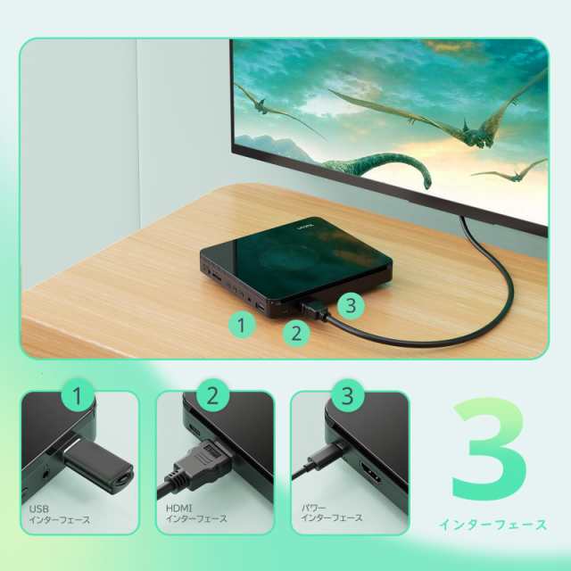 YOTON ミニ DVD プレーヤー HDMI 出力のみ 同期 TV/プロジェクター USB