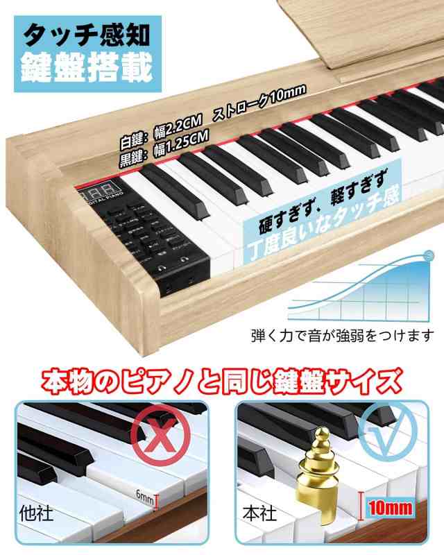 超大譜面台、木目】ニコマク NikoMaku 電子ピアノ 88鍵盤 SWAN-Z MIDI対応 キーボード 55cm