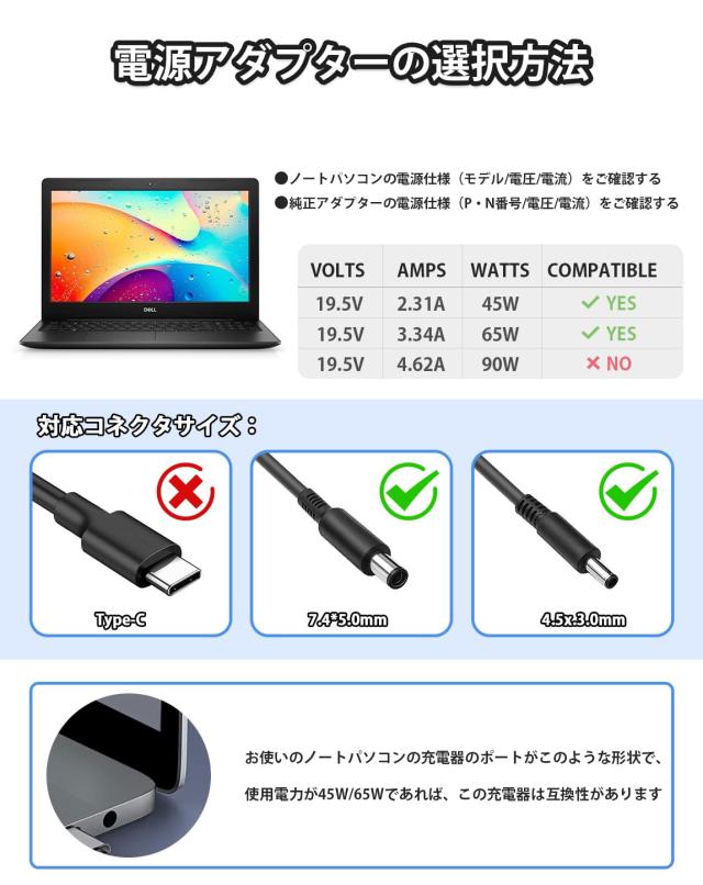 Dell acアダプター 65W 45W 19.5V 3.34A Dell ノートパソコン