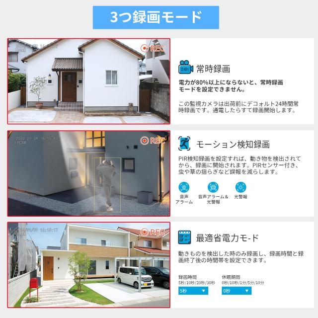 JENNOV 防犯カメラ 屋外 ソーラー 400万画素 超高画素 120°超