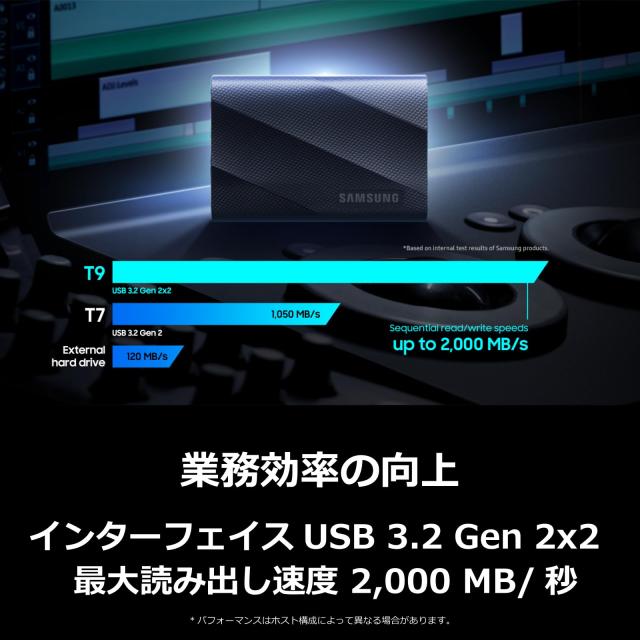 Samsung T9 2TB 外付けSSD USB3.2 Gen2×2 最大2,000MB/秒 iPhone15動作確認済み MU-PG2T0B-IT/EC 国内正規保証品
