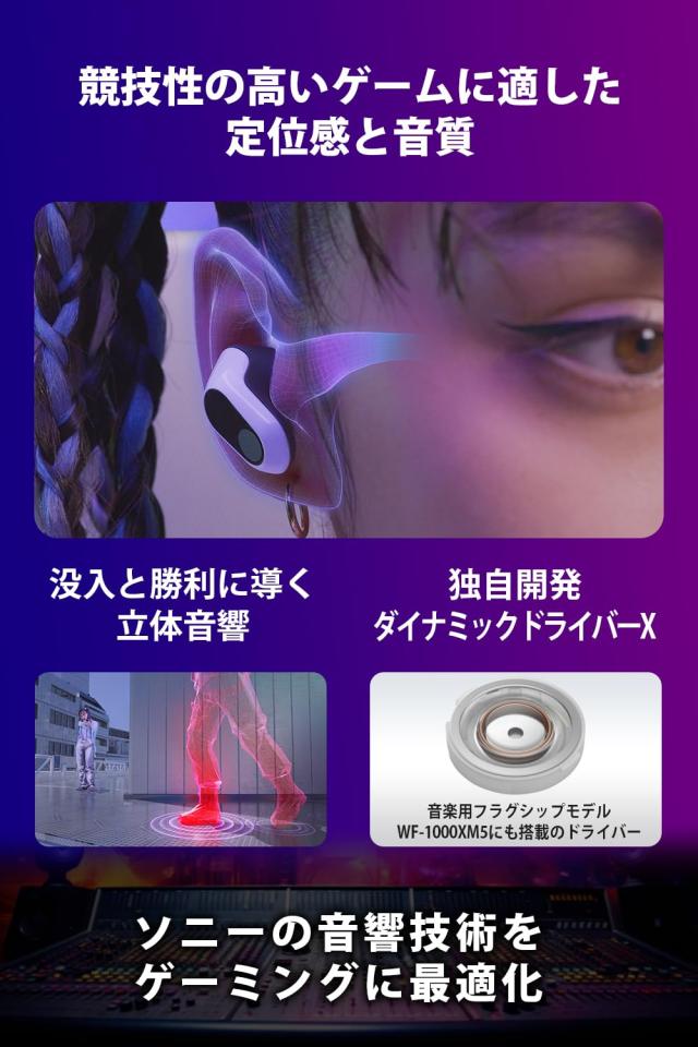 ソニー ゲーミングイヤホン INZONE Buds:WF-G700N Fnatic監修 / 完全ワイヤレス / 低遅延2.4GHzワイヤレス接続 USBType-Cトランシーバー_6