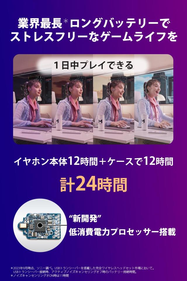 ソニー ゲーミングイヤホン INZONE Buds:WF-G700N Fnatic監修 / 完全ワイヤレス / 低遅延2.4GHzワイヤレス接続 USBType-Cトランシーバー_7