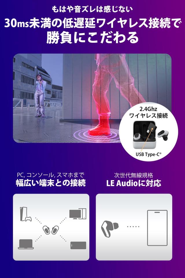 ソニー ゲーミングイヤホン INZONE Buds:WF-G700N Fnatic監修 / 完全ワイヤレス / 低遅延2.4GHzワイヤレス接続 USBType-Cトランシーバー_8