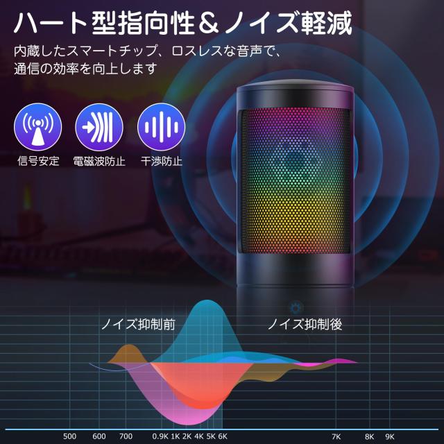 Faunow マイク USB コンデンサーマイク PC マイク RGBライト