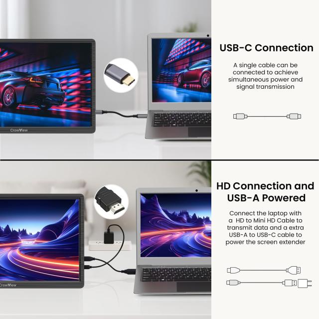 ELECROW 14インチ ポータブルモニター ノートパソコン画面エクステンダー ノートパソコン用 (13インチ~16.5インチ) CrowView FHD 1080P U_2