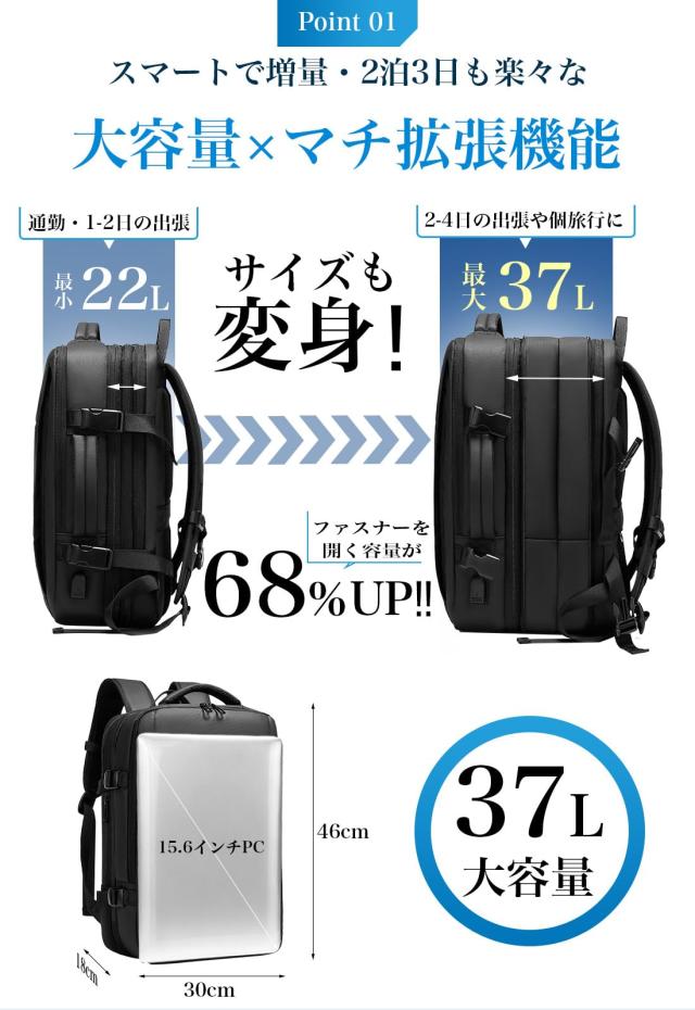 SUNOGE] リュック ビジネスリュック バックパック リュックサック 大 