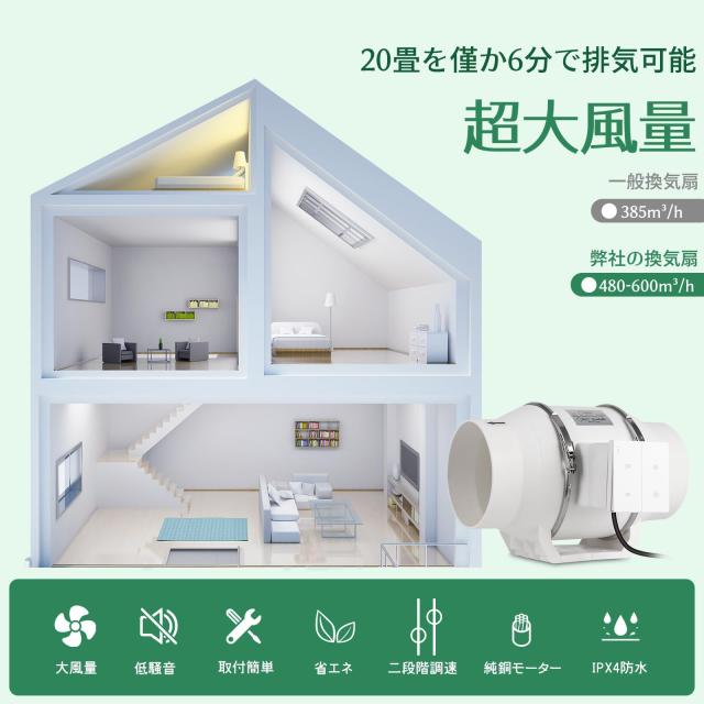 BreeRainz ダクトファン Φ150mm ダクト用換気扇 高低速スイッチ付き
