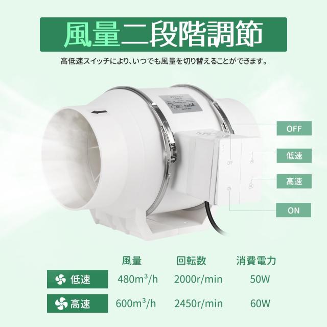 BreeRainz ダクトファン Φ150mm ダクト用換気扇 高低速スイッチ付き