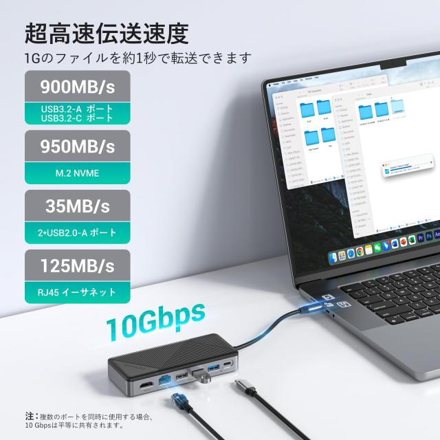 GiGimundo 8-in-1 ドッキングステーション 10Gbps USB 3.2 Gen2 M.2 NVMe SSD対応 PD 100W