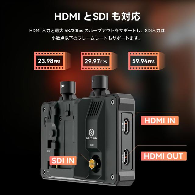 Hollyland Mars M1 Enhanced ワイヤレス 映像伝送システム Hollyland Mars M1 Enhanced ワイヤレス 映像伝送システム