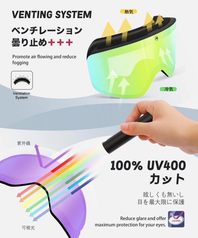 [LECAGE] 変色スキーゴーグル - 調光レンズ フォトクロミックレンズ スノーボードゴーグル OTG広視野 メガネ対応 100%UVカット 紫外線防_2