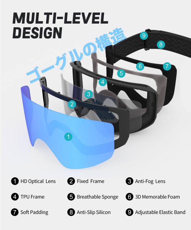 [LECAGE] 変色スキーゴーグル - 調光レンズ フォトクロミックレンズ スノーボードゴーグル OTG広視野 メガネ対応 100%UVカット 紫外線防_4