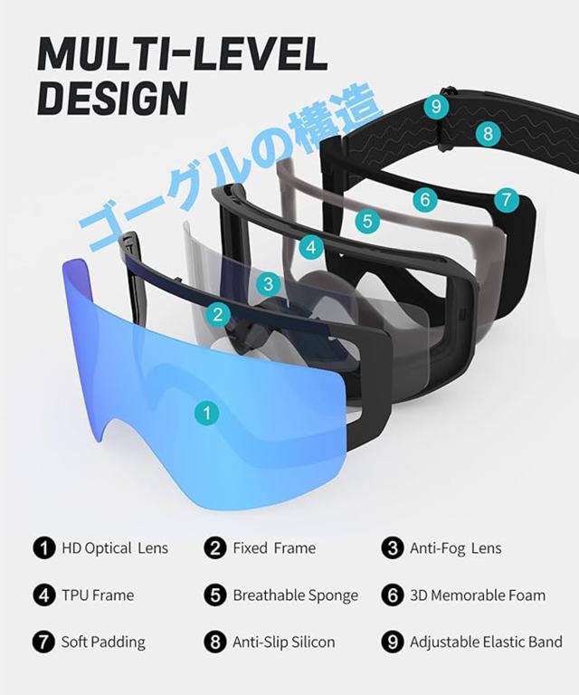 [LECAGE] 変色スキーゴーグル - 調光レンズ フォトクロミックレンズ スノーボードゴーグル OTG広視野 メガネ対応 100%UVカット 紫外線防_3