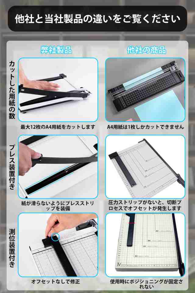 DAIDAIZAI 裁断機 ペーパーカッター 断裁機 金属ベース裁断機 A3 紙 A4 A5 B7 B6 B5 B4 対応 ズレ防止 裁断 ペーパー  カッティングマシンの通販はau PAY マーケット - なんでん屋 au PAY マーケット店 | au PAY マーケット－通販サイト