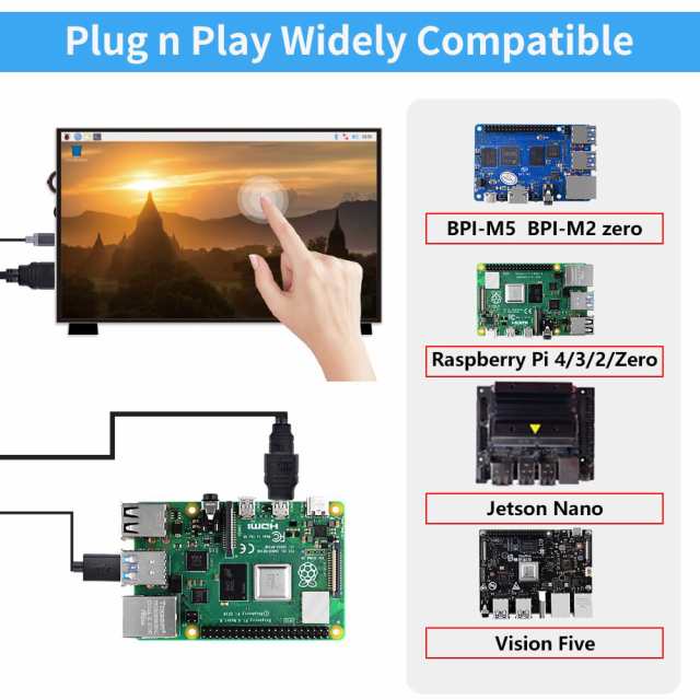 GeeekPi 7 インチ LCD スクリーン Raspberry Pi 用 1024x600 IPS LCD