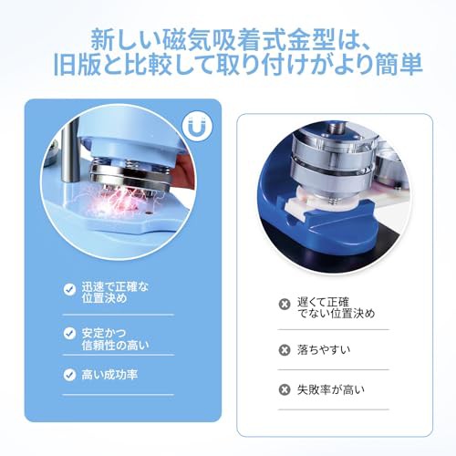 缶バッジ製造機 磁吸式 300セットバッジ素材付き 磁気吸着式金型 缶バッジマシーン 缶バッジ製造機 3サイズ金型付き（25/32/58mm交換可能の通販はau  PAY マーケット - ポチポチ屋 | au PAY マーケット－通販サイト