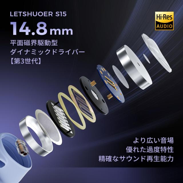 【VGP 2024SUMMER 金賞】LETSHUOER S15 14.8mm平面磁界駆動型ダイナミックドライバー（第3世代）搭載、「R-Sonic」技術搭載パッシブフィ