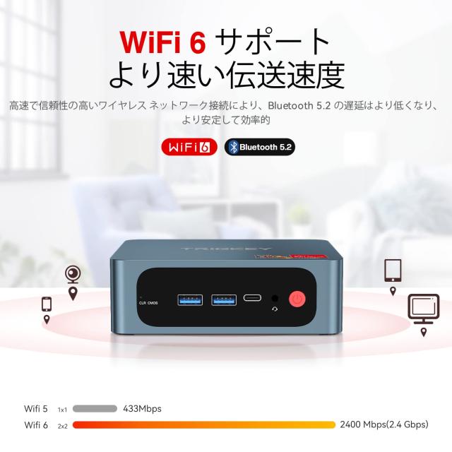 ミニPC Ryzen 5 TRIGKEY Speed S5 Pro R5-5560U(6コア12スレッド, 最大4.0 GHz) 高性能小型PC 16G DDR4 500G M.2 NVME SSD, WIFI 6, DP+Hの通販は