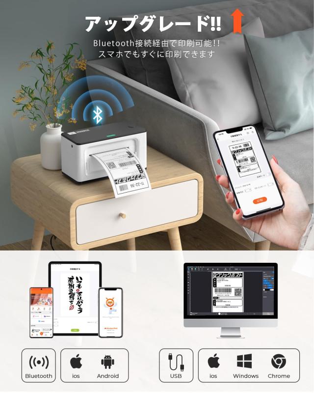 MUNBYN ラベルプリンター シールプリンター USB/Bluetooth接続 150mm/s 高速 ワンクリック設定可能 ホーム オフィス 配送パッケージ 倉庫_1