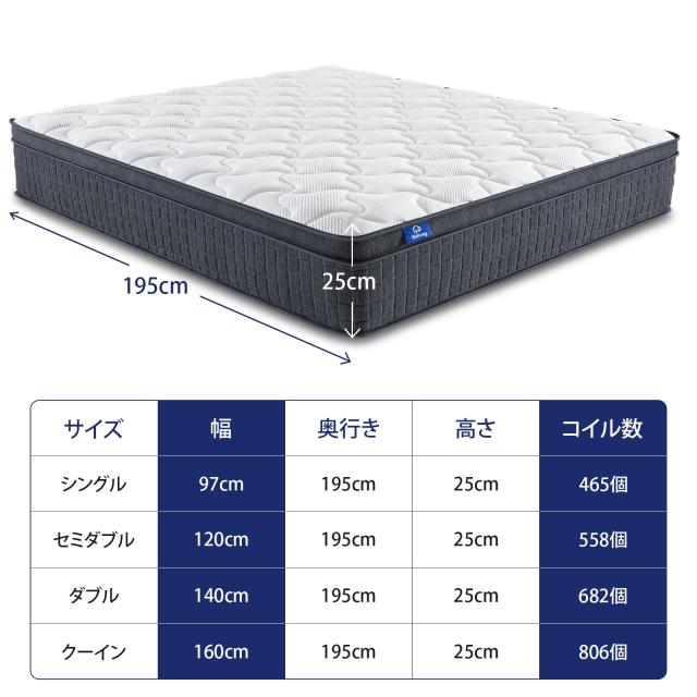 Suilong ポケットコイルマットレスクーイン 極厚26cm 独立ポケットコイル 高反発 ベッドマットレス 高級スプリングマットレス やや硬め_5