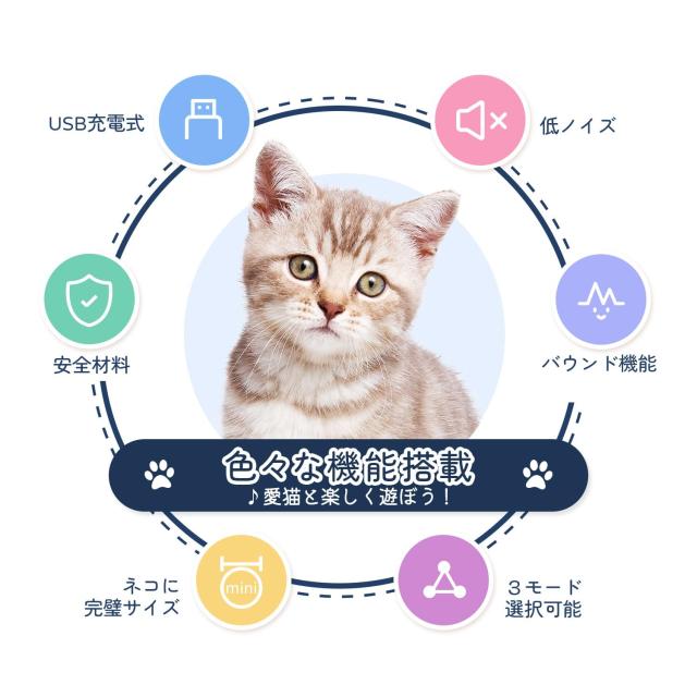 Cheerble 猫おもちゃ 猫ボール 猫電動おもちゃ 猫自動おもちゃ 猫玩具 鈴付き ランダムな転がり バウンド機能 3モード搭載 天然素材 USBの通販は